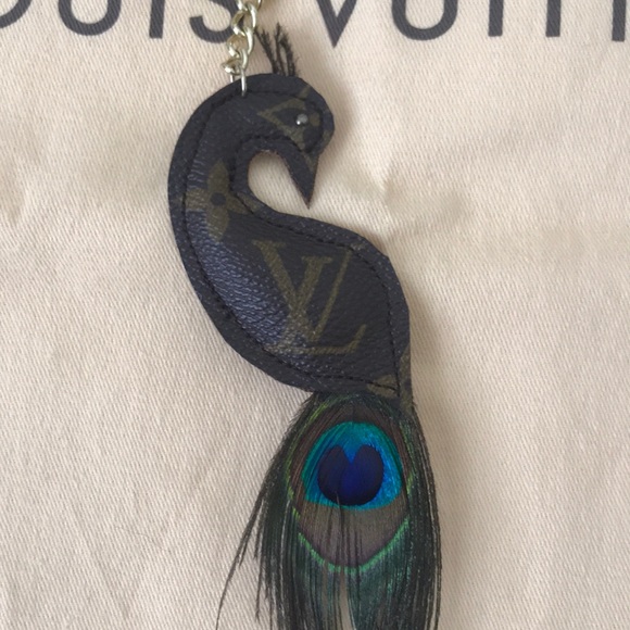 COPY - COPY - Peacock Purse Charm - Picture 3 of 3